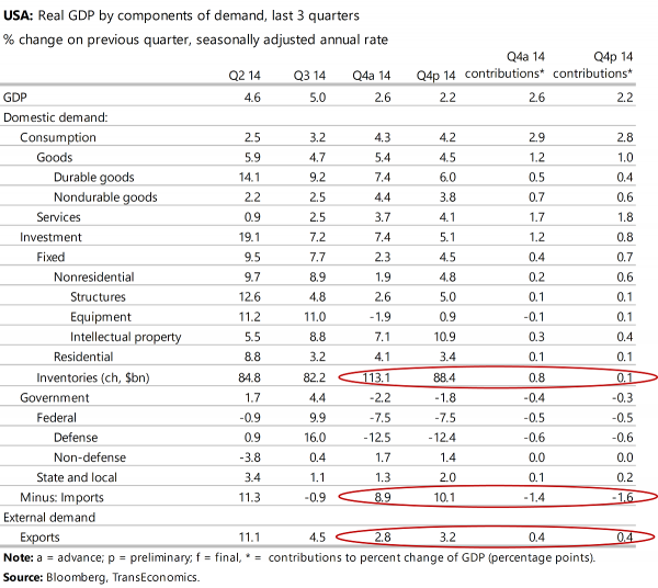 gdp image4